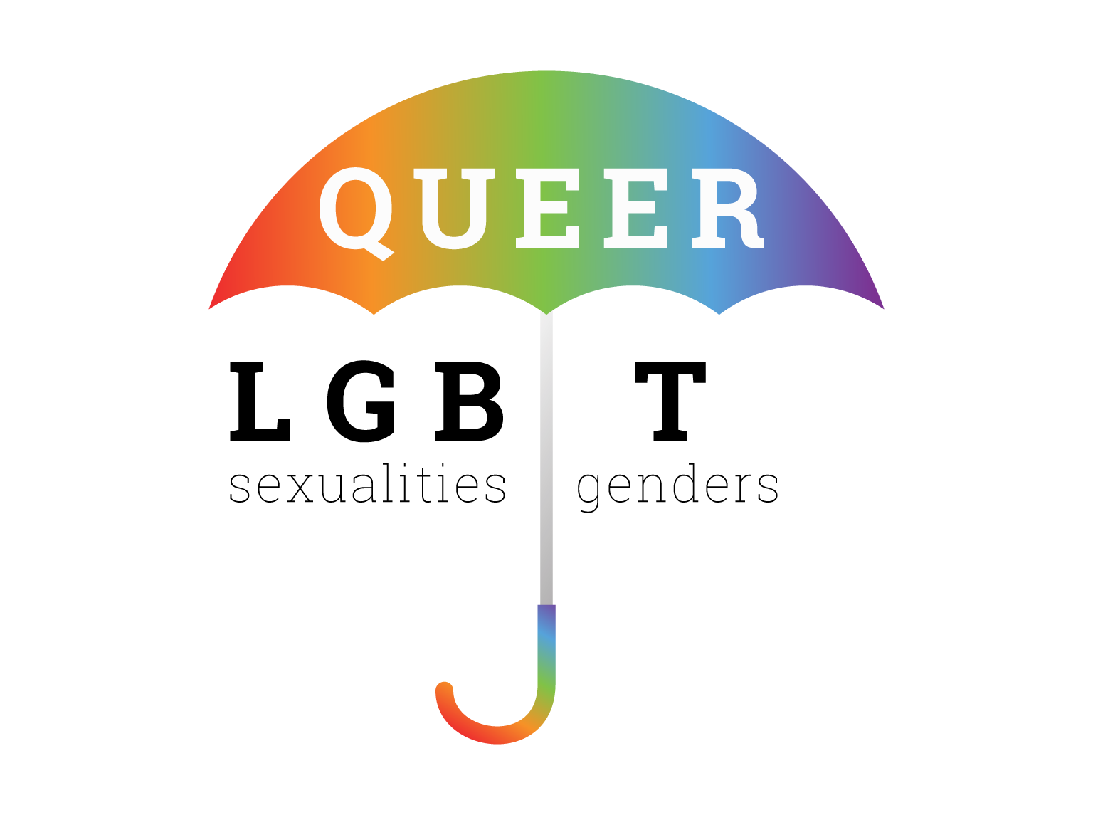 Queer-umbrella » The Safe Zone Project